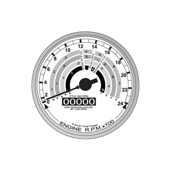 Traktormeter (MPH)