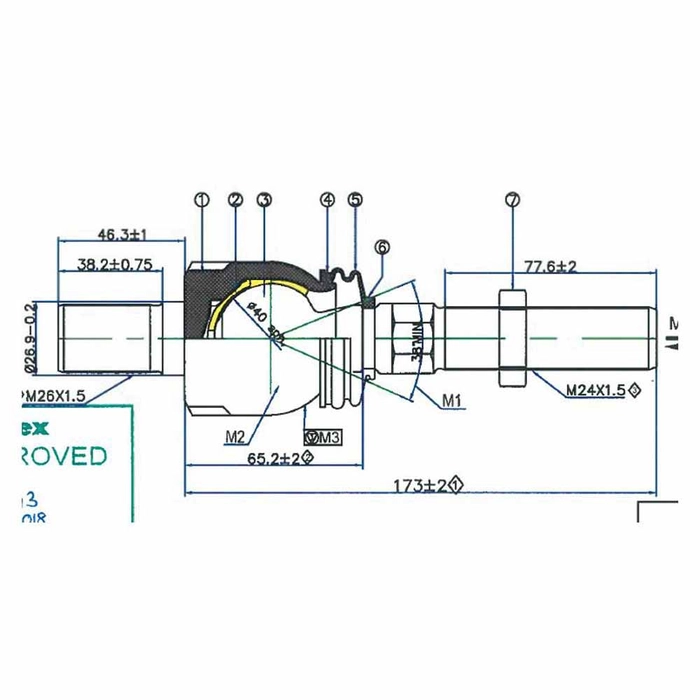 Styreledd, Lengde: