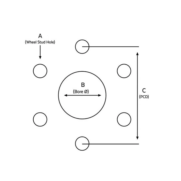 Felg, Felgstørrelse: 9″ x 28″
