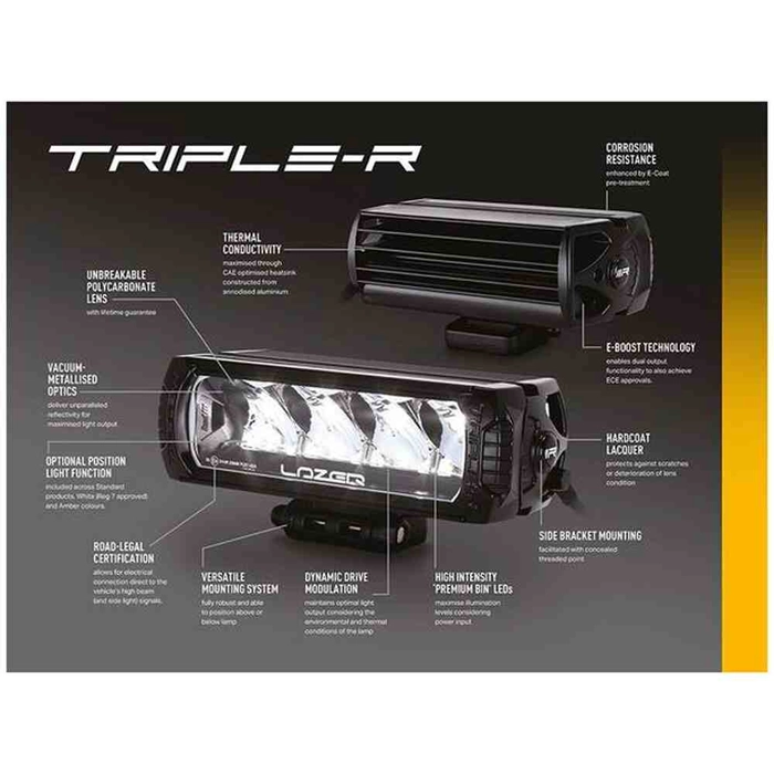 Lazer Triple-R 1000 G2 - Beacon