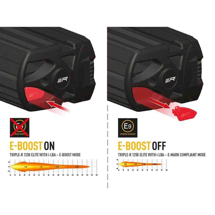 Lazer Triple-R 1250 Elite  I-Lba