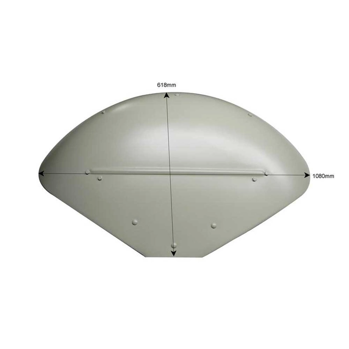 Grill - Venstre og Høyre