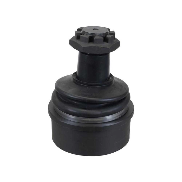 Type Kuleledd, DIN or Standard No