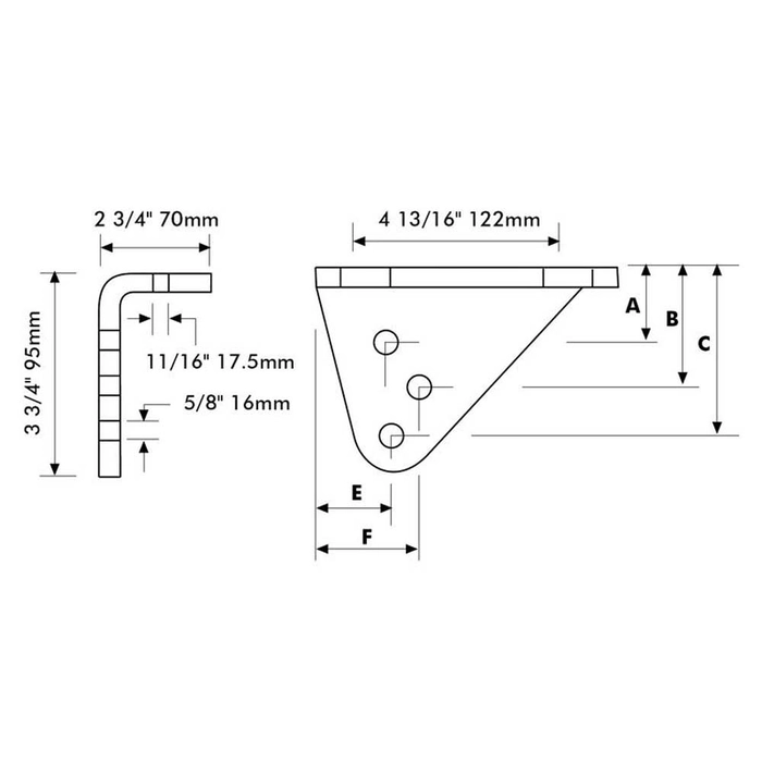 Brakett for stabilisator V